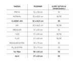 Pieluchy anatomiczne San Seni Normal (30szt.) - obrazek 3